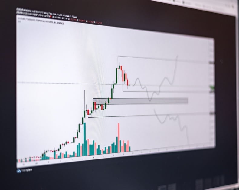 Stock trading chart on a monitor showing candlesticks, volume bars, and shaded support/resistance zones with hand-drawn projections.