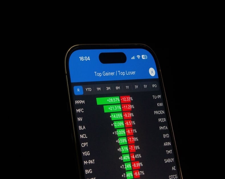 Smartphone screen showing a stock market app with 'Top Gainer / Top Loser' and green/red percentage changes in the list.