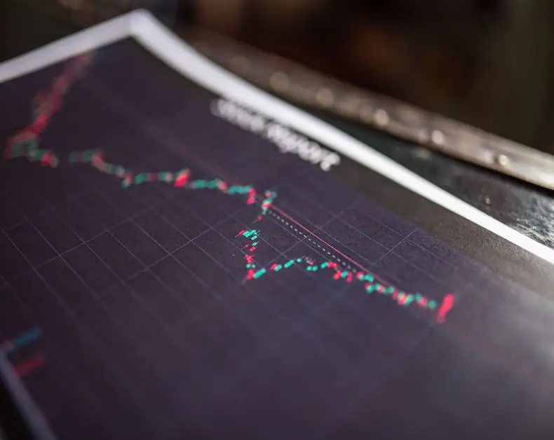 Printed financial chart with red and green candlesticks showing a downward stock price trend.