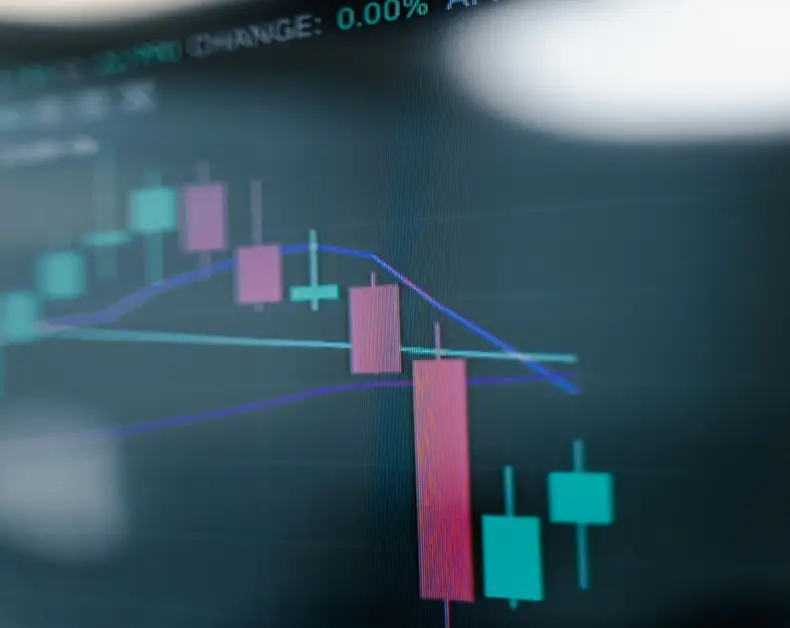Candlestick stock chart with pink and teal bars and moving average lines indicating a downtrend.